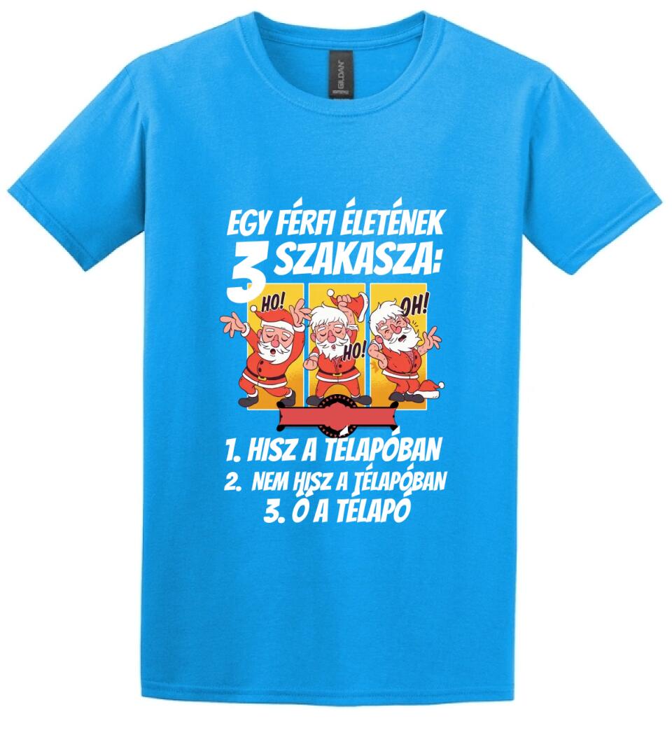 Egy férfi élete télapó pontok