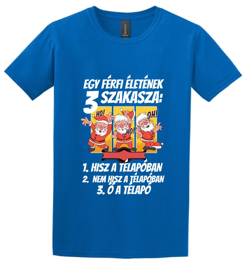 Egy férfi élete télapó pontok