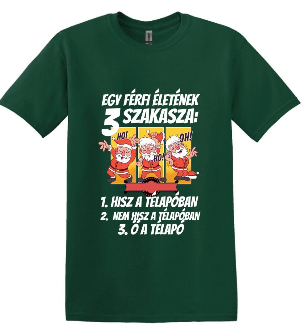 Egy férfi élete télapó pontok