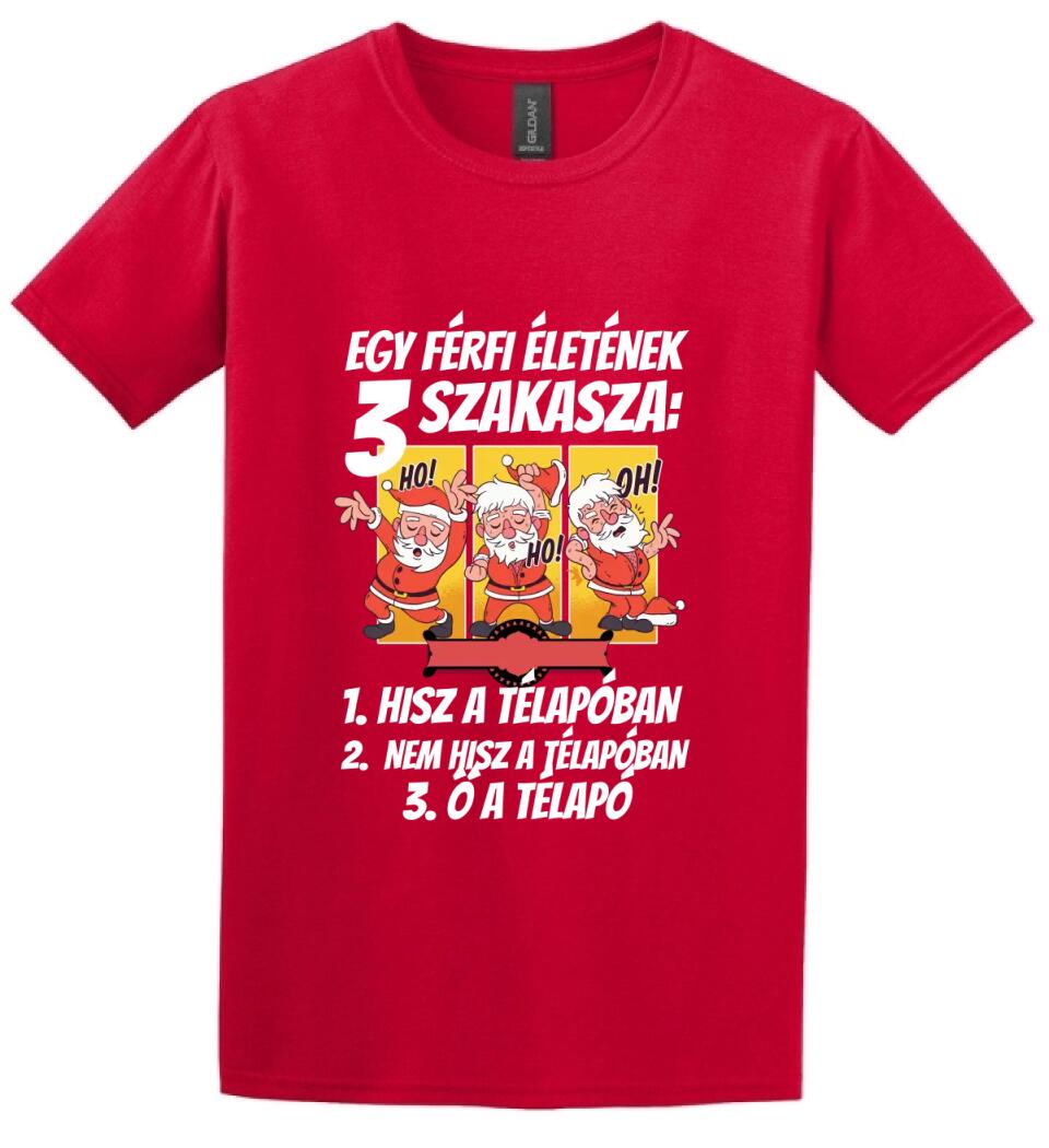 Egy férfi élete télapó pontok